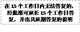 文本框:在15个工作日内无法答复的，经批准可延长15个工作日答复，并出具延期答复的说明